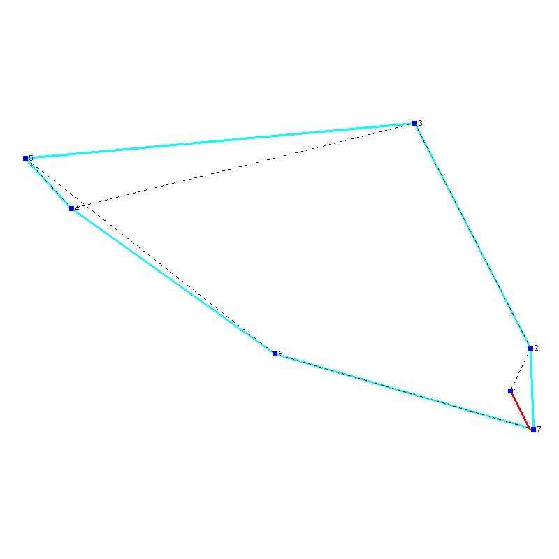 Flugauswertung